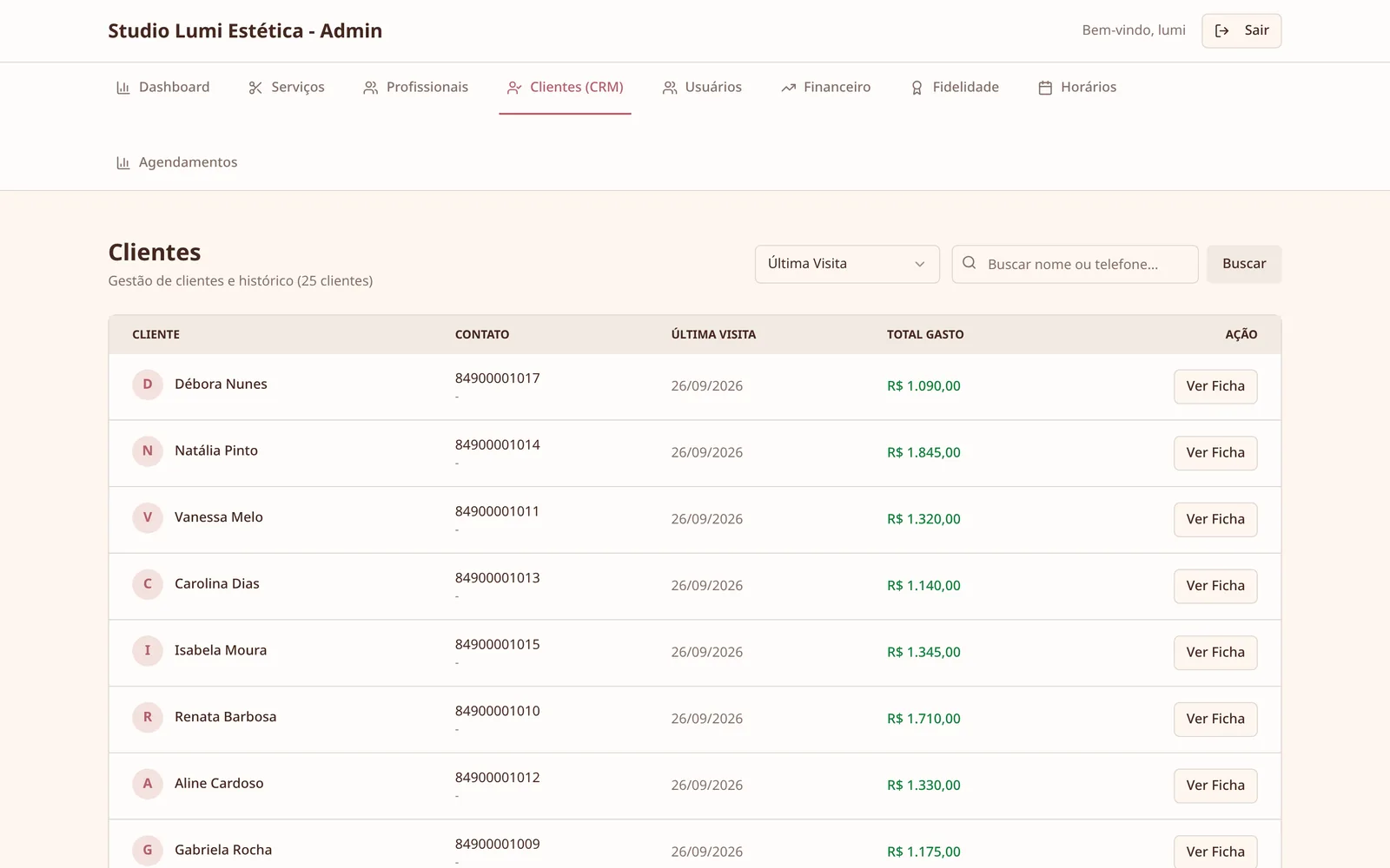 Lista de clientes com última visita e total gasto